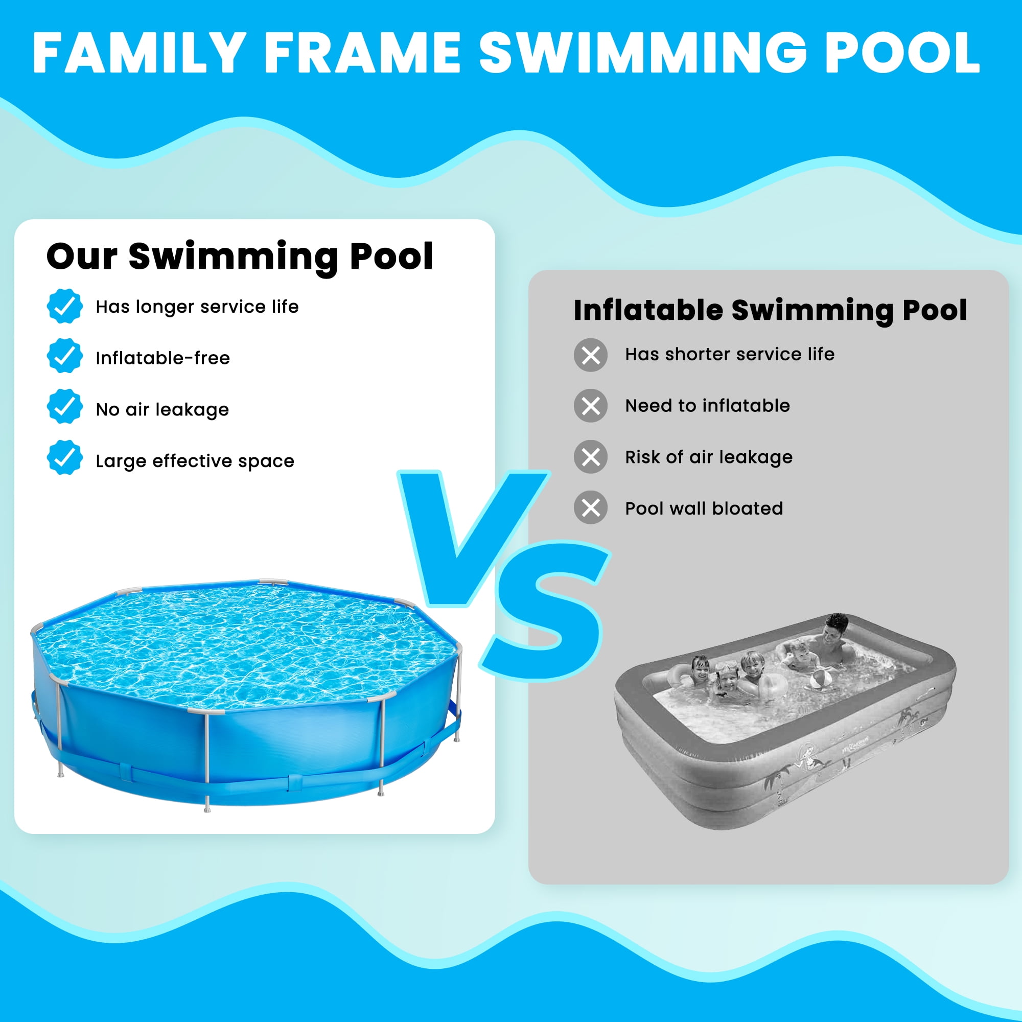 10FT Circular Swimming Pool with Filter Pump Metal Frame Above Ground Swimming Pool for Family Outdoor Backyard Blue 10ftX2.5ft
