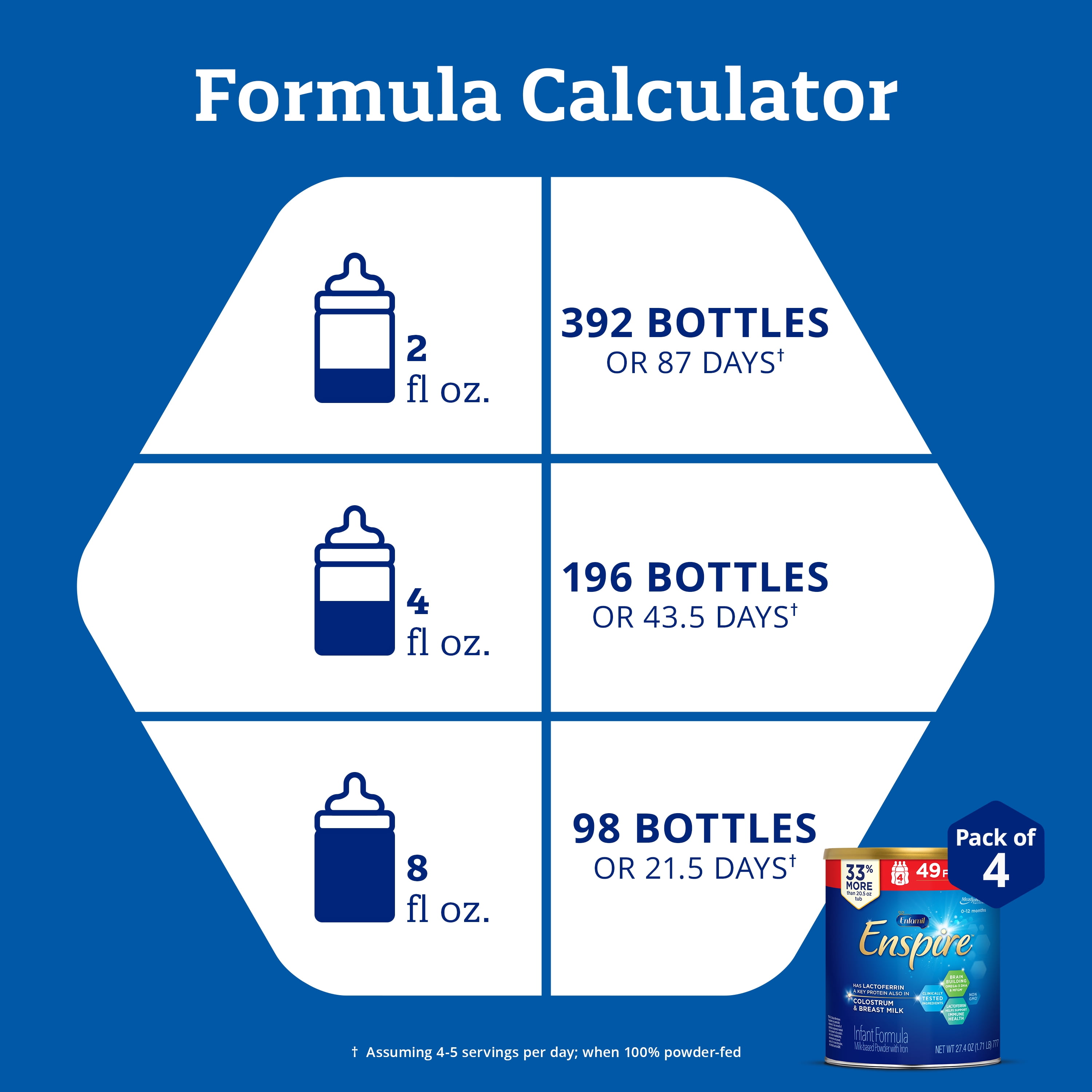 Enfamil Infant Formula, Clinically Proven To Reduce Reflux Spit-Up In