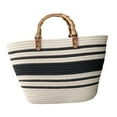 thumbnail image 4 of Female Beach Bags Durable Portable Summer Travel Bag for Outdoor Summer Work B, 4 of 9