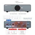 thumbnail image 2 of Amplificador AIYIMA A07 MAX 2 canales estéreo 600W TPA3255 Clase D, 2 of 7