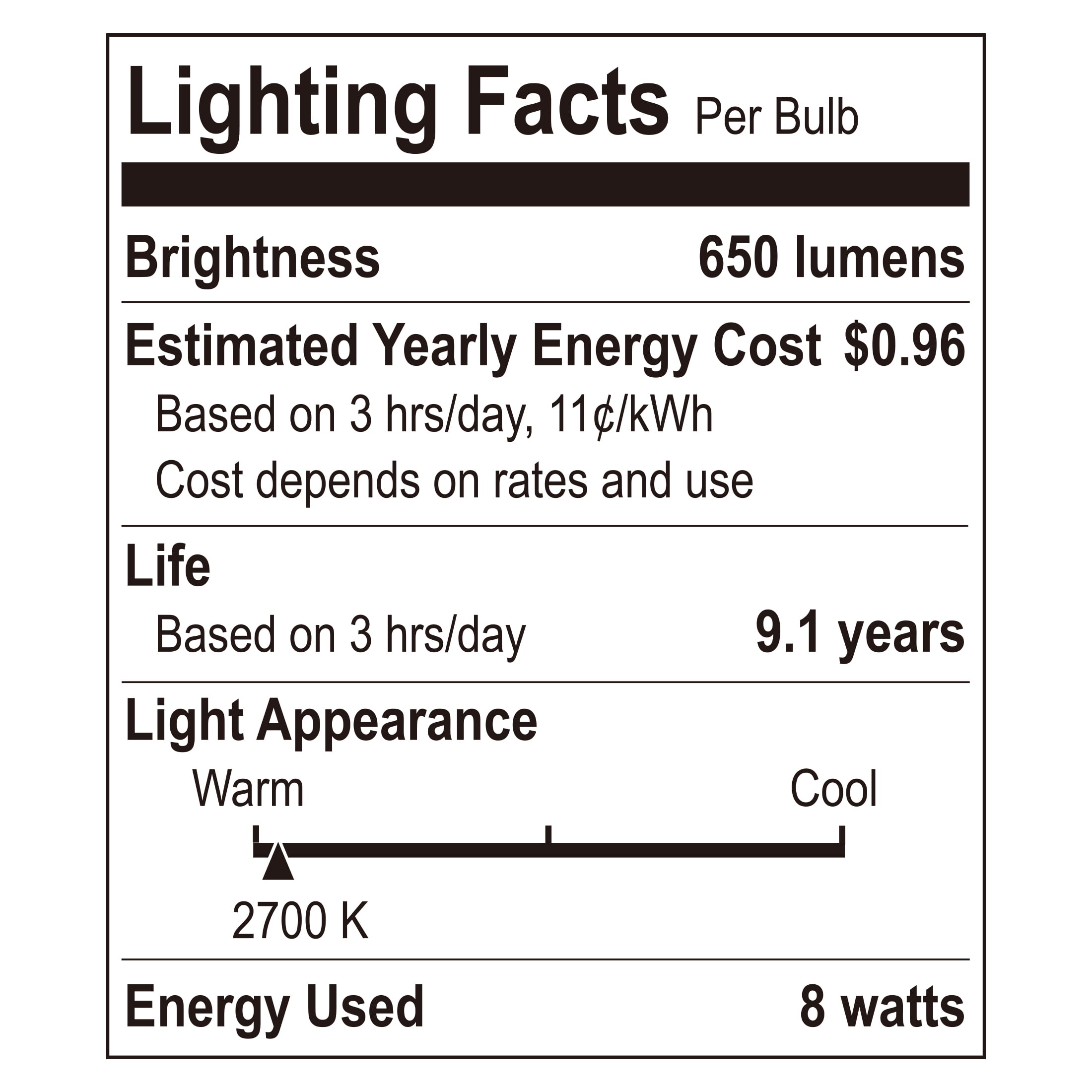 Great Value BR30 LED 8W (65W Equivalent) Soft White Floodlight E26 Medium Base Light Bulbs, Dimmable, 8 Pack