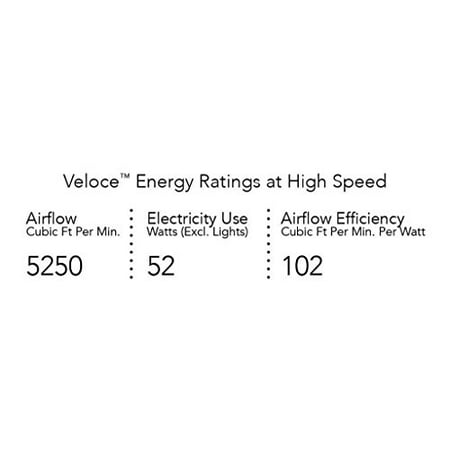 Veloce Ceiling Fan Finish Brushed Steel