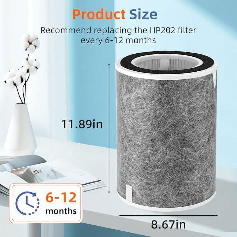 HP202 HP201 Replacement Filter for Shark HP200 Series Air Purifier HP201 HP232 HP302 HC502,3-in-1 True HEPA High-Efficiency Activated Carbon Filter,Part #HE2FKBAS,HE2FKBASMB,HE2FKPET