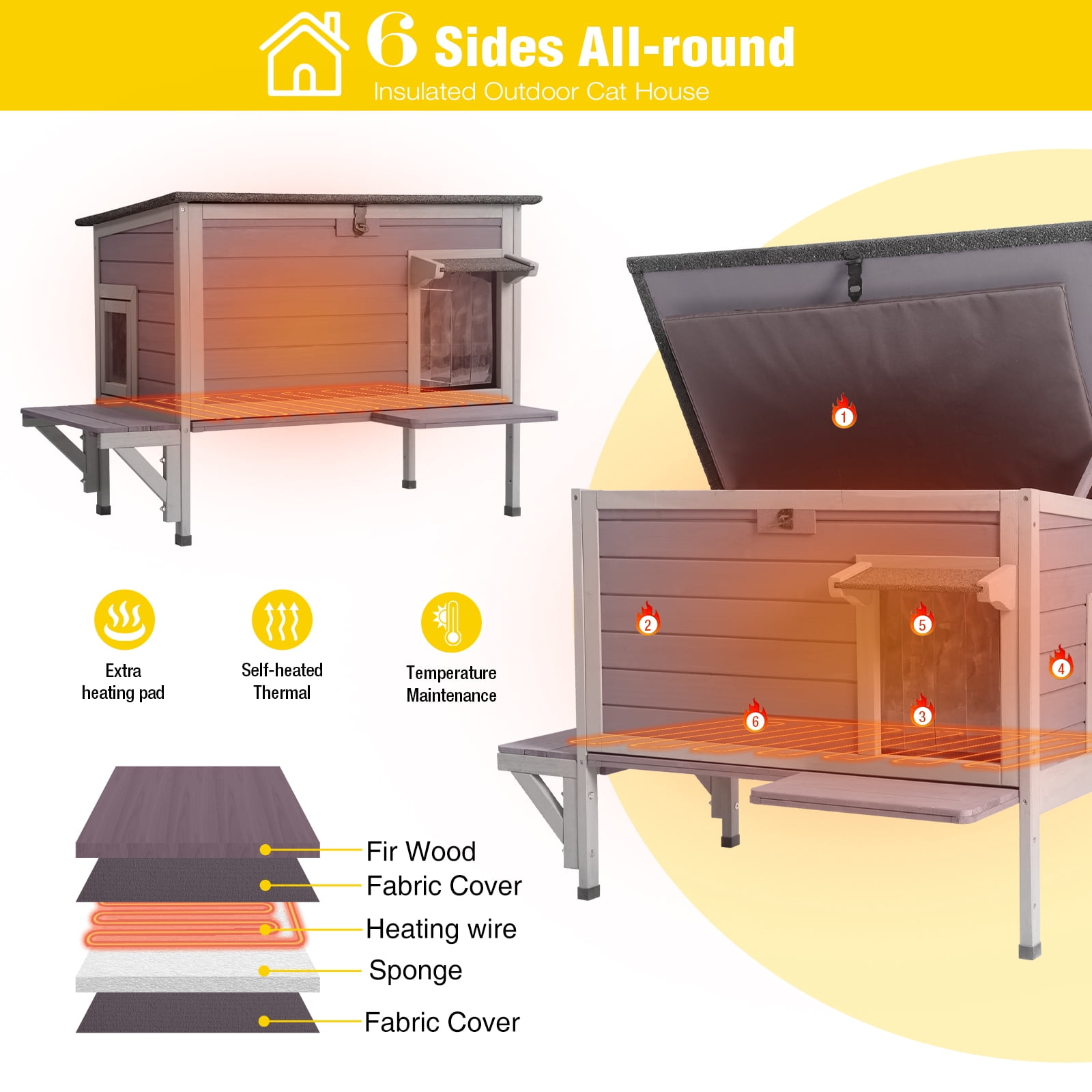 Aivituvin Heated Cat House for Outside Outdoor Insulated Cat House for Winter Weatherproof Shelter with Heated Pad, All-Round Thermal Liner