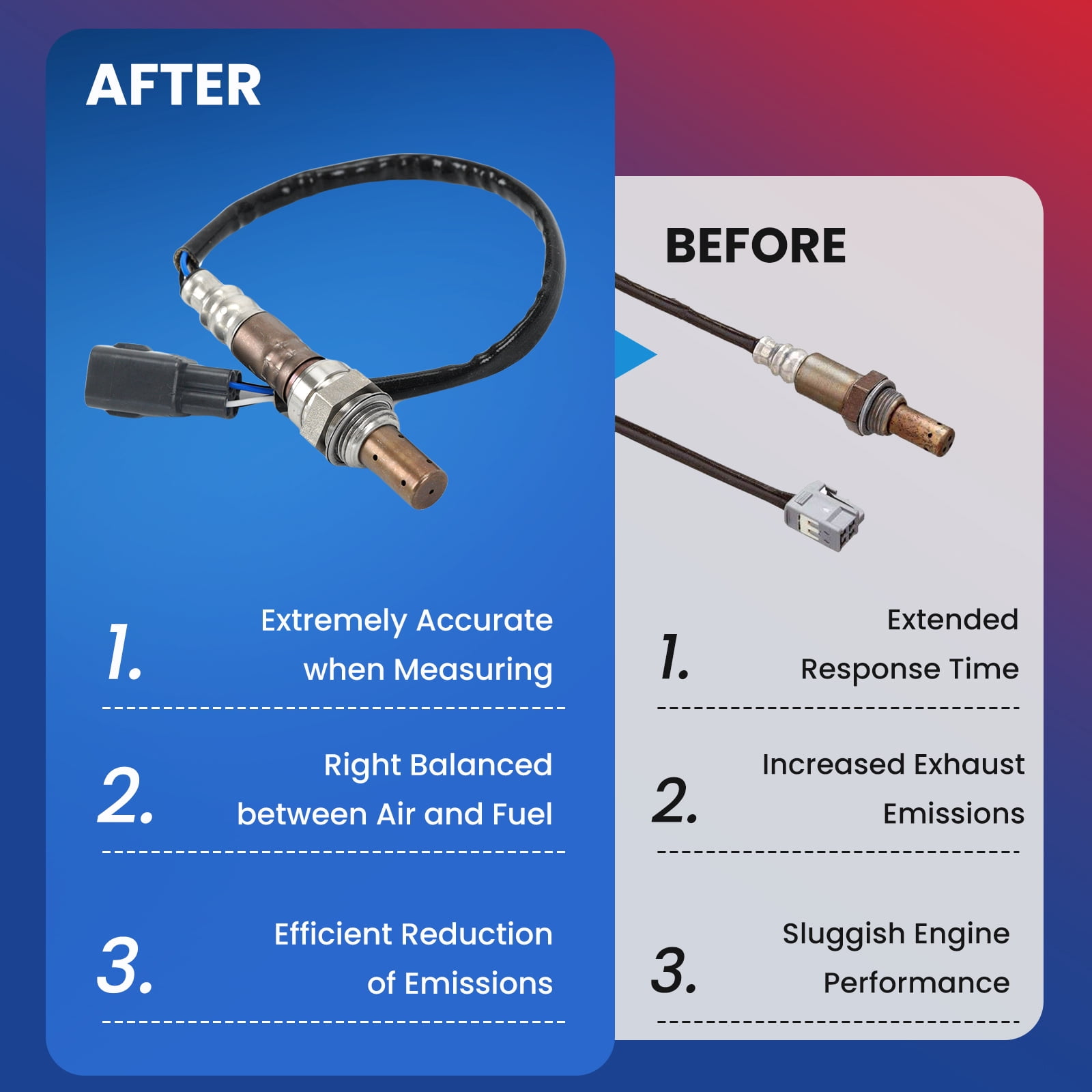 MOCA AUTOPARTS 234-9021 Upstream O2 Sensor Oxygen Sensor Fit for 2000-2004 Toyota Avalon 3.0L & 2001-2003 Toyota Sienna Solara 3.0L