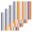 Orange, variant on Orange Striped Kitchen Dish Towels for Drying Dishes Set of 2, Farmhouse Stripes Modern Abstract Art Waffle Weave Microfiber Hand Tea Bathroom Towels Quick Dry & Absorbent Towel 12x12