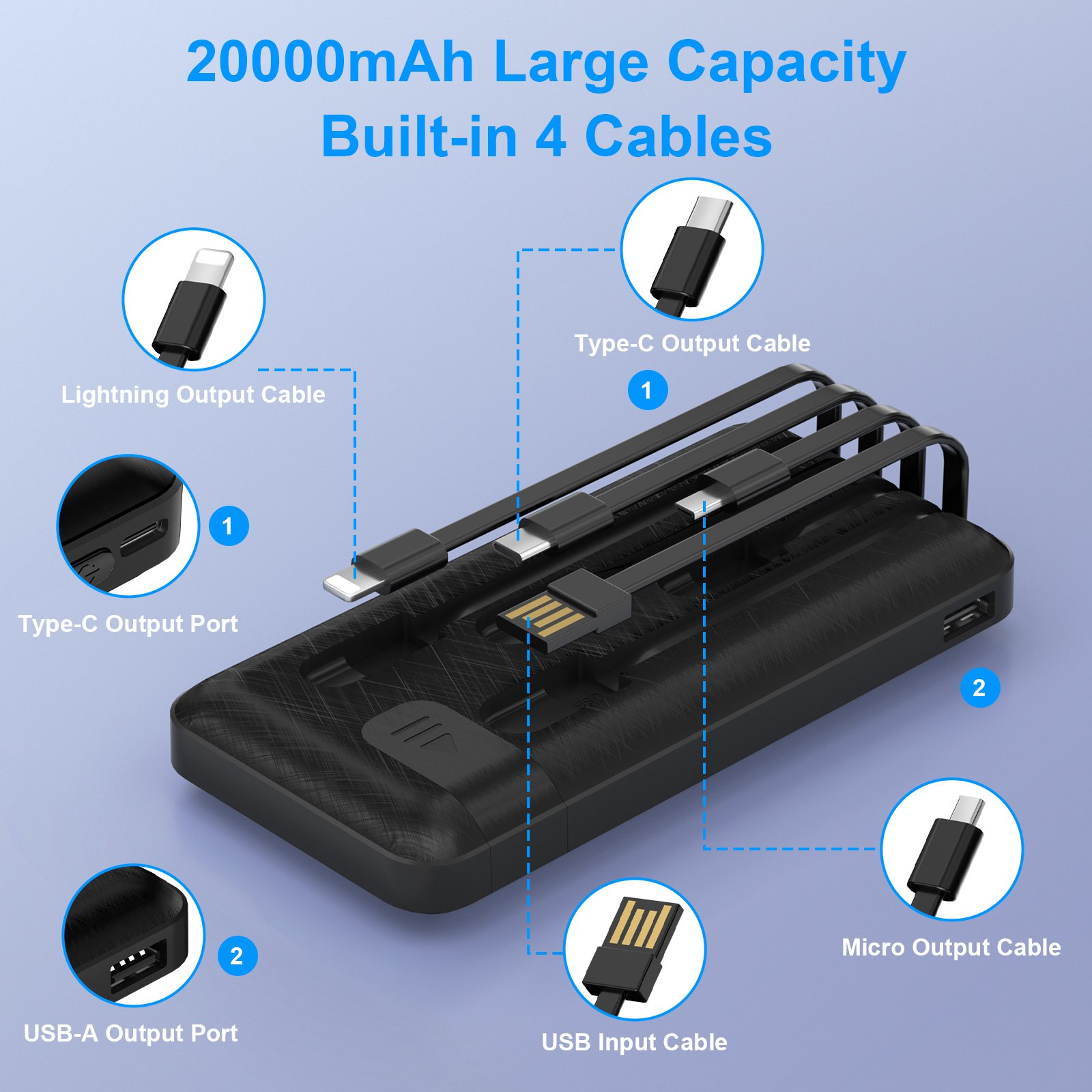 Yelomin 20000mAh Power Bank with 4 Built-In Cables and LED Display photo 5