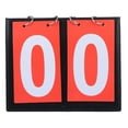 thumbnail image 2 of FRCOLOR Score Flipper Score Flipper Basketball Score Board 2-Digit Scoreboard Match Scoreboard,7.95"X6.69"X0.59", 2 of 4