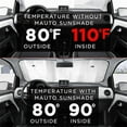 thumbnail image 5 of Fotbe Green Mushroom Car Windshield Sunshade | Sun Visor Protector Front Window Shade, Keeps Out UV Rays, Keeps Your Vehicle Cool-Medium, 5 of 7