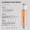thumbnail image 4 of Sérum facial ALASTIN Skincare A-LUMINATE Antiedad 50 ml, 4 of 6