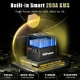 thumbnail image 2 of 36V 105Ah Lithium Golf Cart Battery, Built-in 200A BMS, Max 7.68 kW, 6000+ Cycles, With 25A Fast Charger, Touch Monitor & Mobile APP, Suitable for Golf Carts, Club Car, RV, Lawnmower, Trolling Motor, 2 of 8