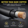 thumbnail image 2 of 12AWG Solar Extension Cable Kit, 20FT Red + 20FT Black Wire with Male and Female Connectors, 2 of 7