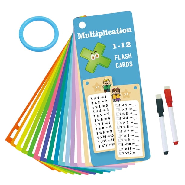 Tarjetas Didácticas Para El Programa Puente Entre El Jardín De Infancia Y La Escuela Primaria, Centradas En Las Operaciones De Suma, Resta, Multiplicación Y División.