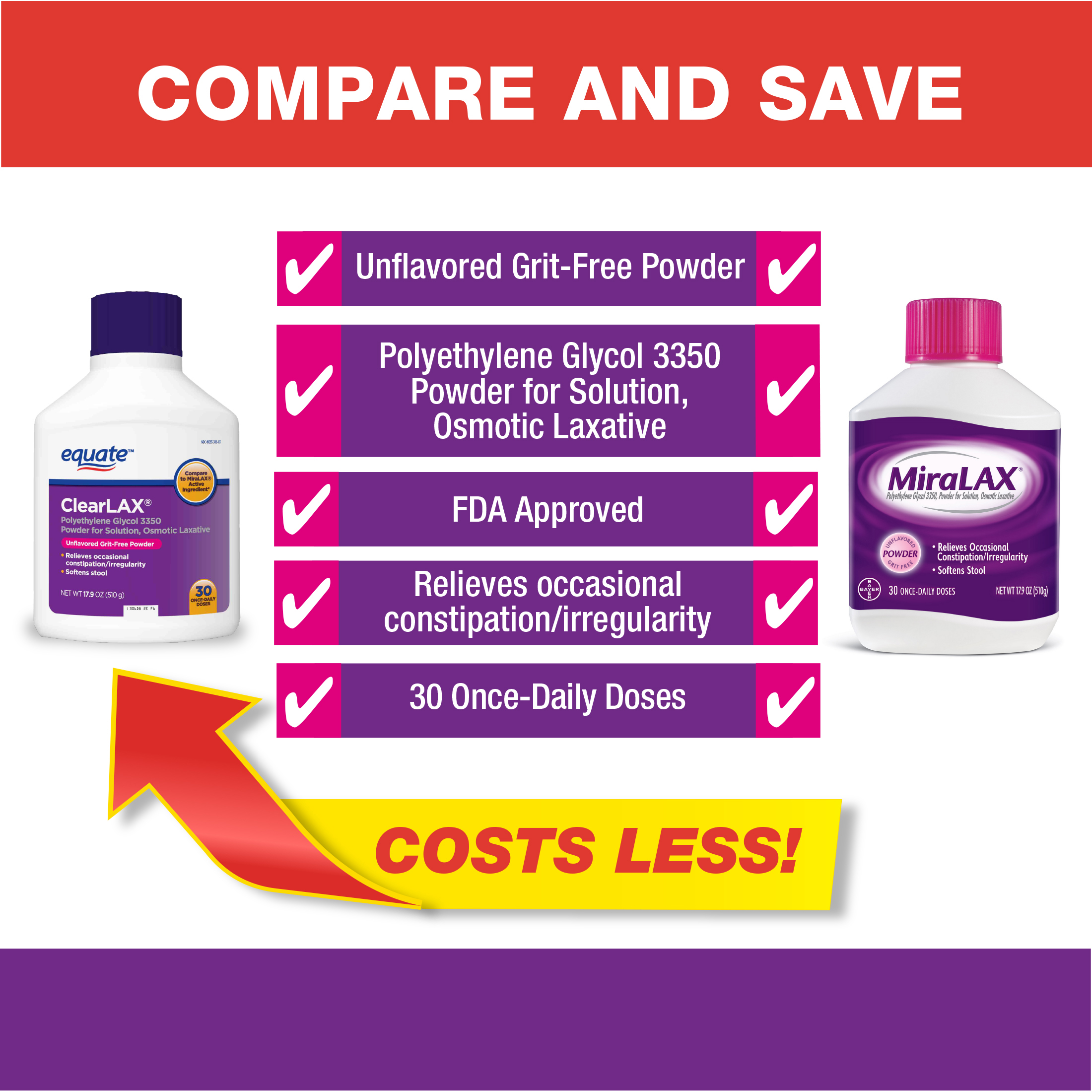 Miralax During Pregnancy Mayo Clinic PregnancyWalls