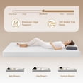 thumbnail image 3 of PayLessHere Gel Memory Foam Mattress,Non-Slip Bottom,Fiberglass Free,5 Inch ，Adults, 3 of 7