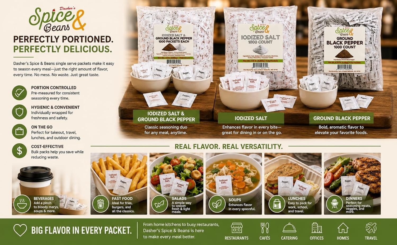 Gourmet Ground Black Pepper and Iodized Salt | Single Serve Packets 1000 Each - 2000 Total