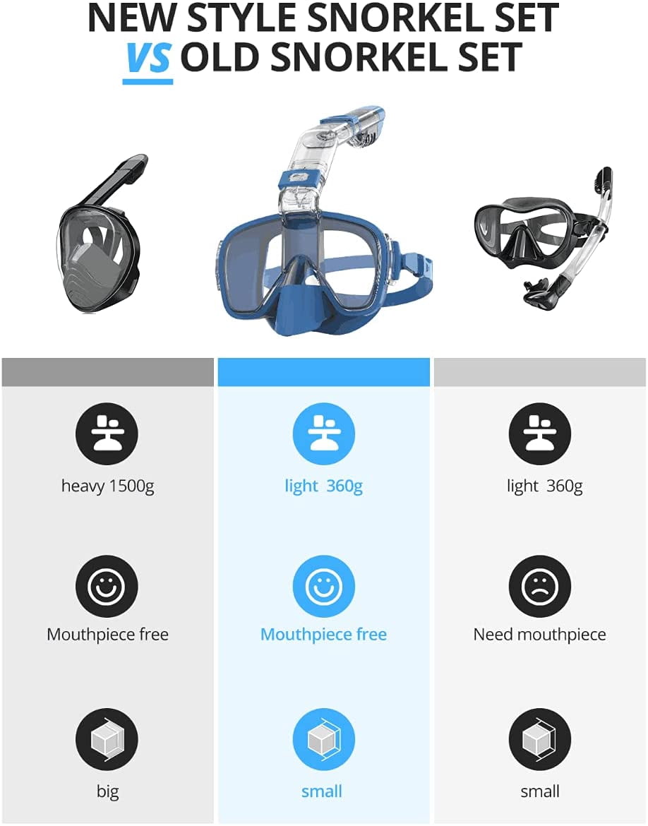 AKASO Snorkel Mask Broad View Anti-Fog Anti-Leak for Adults and Younger (Light Blue)