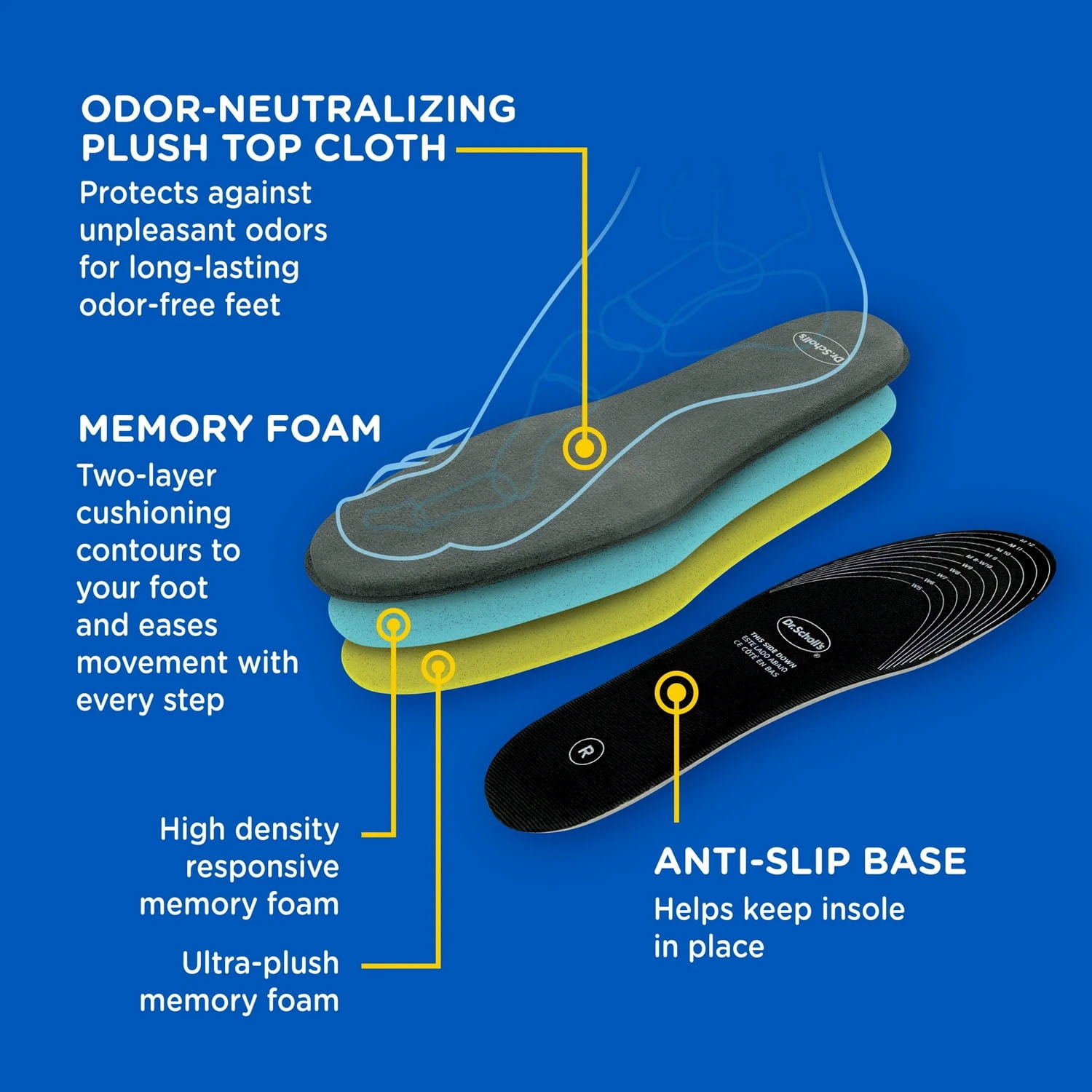Dr. Scholl's Cushy Comfort with Memory Foam Insoles Unisex, 1 Pair