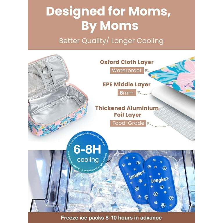 Breast Milk Cooler Bag With Temp Display – TSA Approved For Travel With Ice Packs