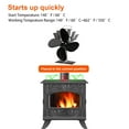 thumbnail image 7 of TJT Heat Powered Wood Stove Fan, 4 Blade Fireplace Fan for Efficient Warm Air Circulation, Silent Operation Stove Accessories for Wood, Log Burner, 7 of 7