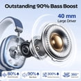 thumbnail image 2 of Bluetooth Headphones Over Ear, 65Hrs Playtime Wireless Headphones,Bass Boosted by 90%,Lightweight Headset with Deep Bass, Clear Call with 4 Noise Cancelling Mics,Low Latency for Travel Work Cellphone, 2 of 8