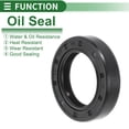 thumbnail image 3 of Unique Bargains Universal Oil Seal TC Double Lip W Steel Spring Seal Ring Rotary Shaft Seal High Pressure NBR Rubber Black 5 Pcs 30x47x10mm, 3 of 7