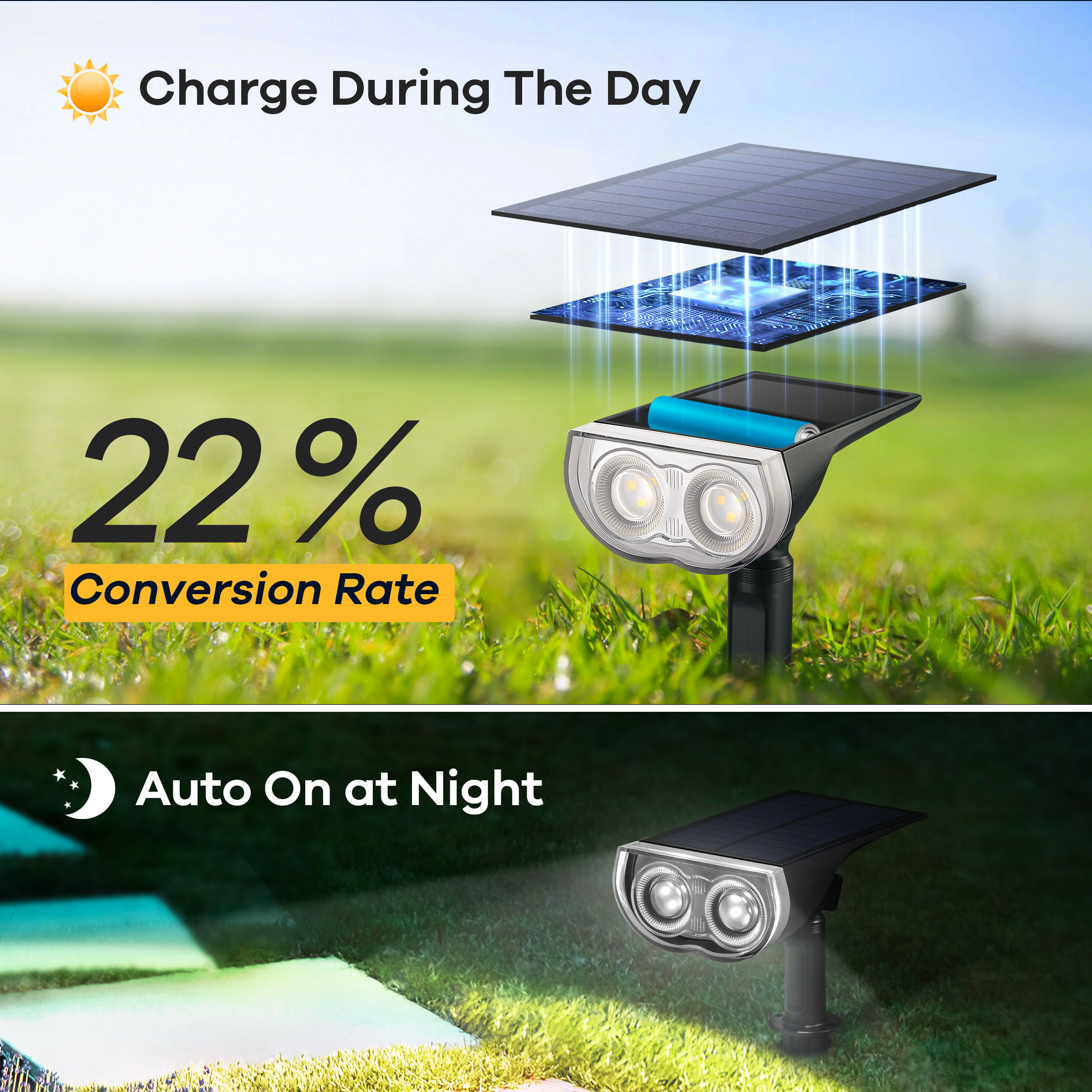 Linkind 2-Pack Solar Landscape Spotlights 350LM photo 2