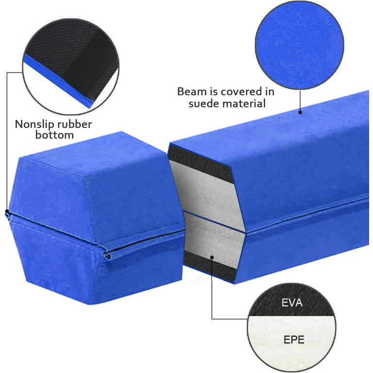 What is foam rubber? ➡️ Mr Beam explain it – Mr Beam Lasers