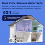 DELLA 35K BTU ODU 2 Zone 9000 23000 BTU 22.5 SEER2 208-230V Cools Up to 1900 Sq.Ft Wifi Energy Saving Multi Zone Ductless Pre-Charged Mini Split AC & Heat Pump Work with Alexa, 16ft Installation Kits