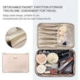 thumbnail image 2 of HESHENG Portable Travel Makeup Storage Bag Multifunction Waterproof Cosmetic Organizer Makeup Brushes Train Case with Inner Pouch for Women Girls, 2 of 7