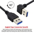 thumbnail image 6 of JSER Angled USB 3.0 Type-A Male to Straight 3.0 Type-A Male Data 5Gbps Cable 90 Degree Down Angled 40cm, 6 of 9