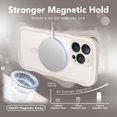 thumbnail image 4 of Funda de teléfono CAPRARO para iPhone 16 Pro para mujeres y niñas con MagSafe, 4 of 9