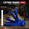 thumbnail image 5 of 3 Ton Low Profile Floor Jack with Foot Pedal, Heavy Duty Horizontal Double Pump Car Jack, Steel Racing Floor Jack with 6,600 lb Capacity for SUV Truck Auto Repair, Dual Piston Quick Lift Pump, 5 of 11