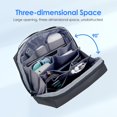 thumbnail image 3 of LENTION Premium Electronics Organizer Case with Handle, Large Multi-Compartment Travel Tech Bag for Tablet, Macbook Chargers, Cables, AirPods, Hard Drive Case Waterproof Travel Accessory(M372 Black), 3 of 4