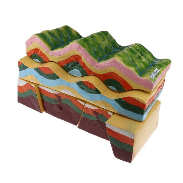 Modelo De Hechos Y Fallas, Modelo De Estudio De Geología, Aula Escolar, Instrumentos De Enseñanza, Juguetes Educativos Sunnimix Juguete de enseñanza geográfica