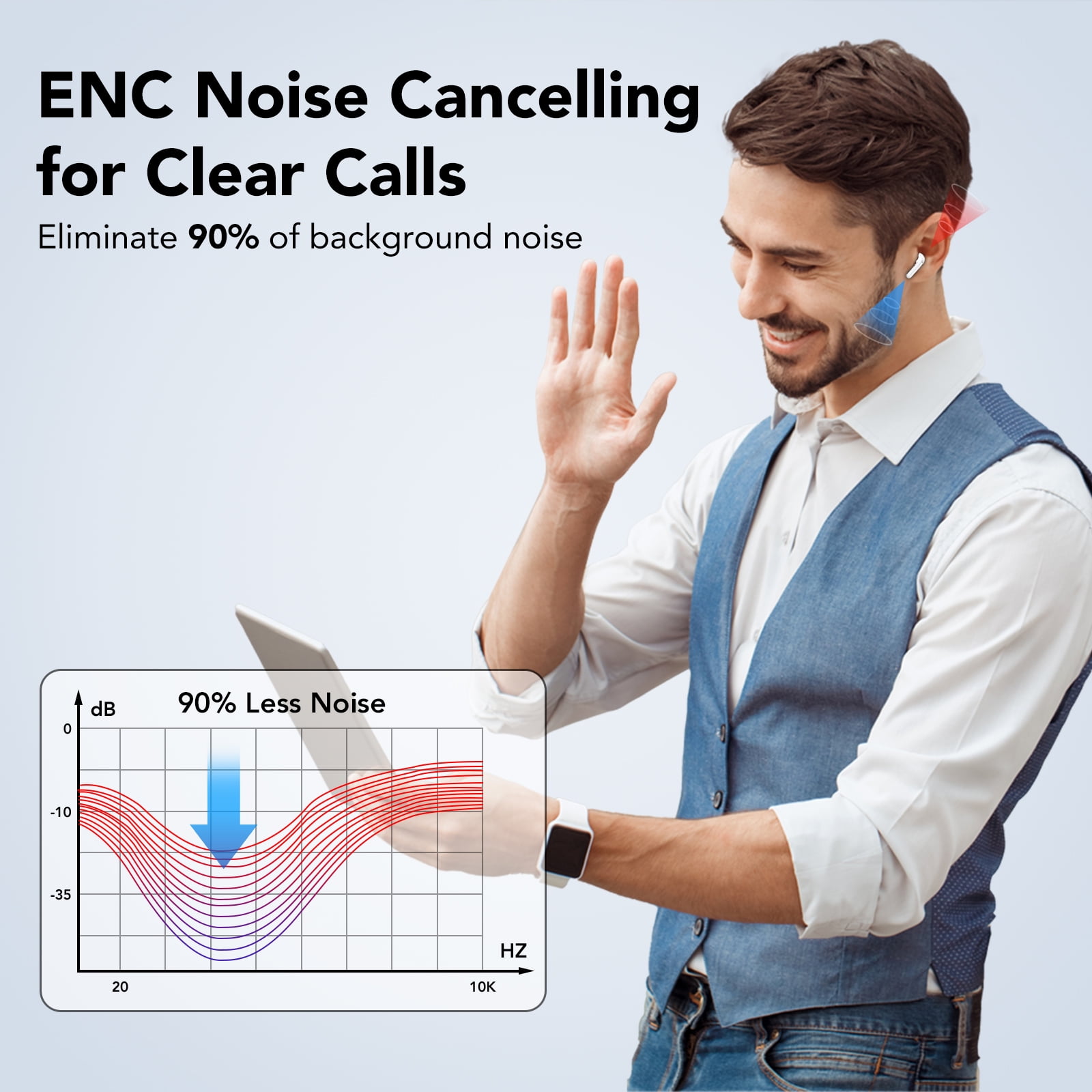 Wireless Earbuds, Bluetooth 5.4 Headphones in Ear buds, HiFi Stereo Wireless Earphones with 4 ENC Noise Cancelling Mics, 40H Wireless Headphones with IP7 Waterproof, LED Display USB C, Mini Ultraligh thumbnail 4