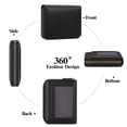 thumbnail image 3 of SENDEFN Leather Credit Card Holder Wallet for Women RFID Small Zipper Card Case with ID Window, 3 of 7