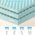 thumbnail image 4 of King Memory Foam Mattress Topper, Egg Crate Gel Infused Cooling Pad for Comfortable Sleep, Breathable Polyurethane, Easy Clean, 4 of 6