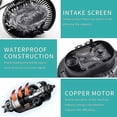 thumbnail image 2 of Innovative Universal Pool Cover Pump, Submersible pump with Rugged and Waterproof Sturdy ABS Casing, High Power 850 GPH for Swift Drainage, 2 of 5