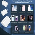 thumbnail image 3 of chalian Samsung Super Fast Charger,USB C Charger Fast Charging Block,3Pack 25W Samsung USB C Wall Charger,10FT Quick USB C Cable for Samsung Galaxy S24 Ultra/S23 FE/S22/S21/S20/A54/A14/Z Fold 5/4/Z, 3 of 7