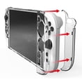 thumbnail image 2 of Caso PC duro para interruptor 2 Case protección Split Anti-Fall Corce transparente, 2 of 5