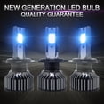 thumbnail image 6 of 2 Pcs H1 H3 H4 H7 9005 9006 Led Headlight Bulbs Conversion Beam 8000K Ice Blue, 6 of 6