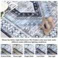thumbnail image 7 of HOMERRY Area Rug 9' x 12' Vintage Distressed Medallion Floral Area Rug for Living Room Washable Soft Indoor Floor Carpet, Blue, 7 of 7