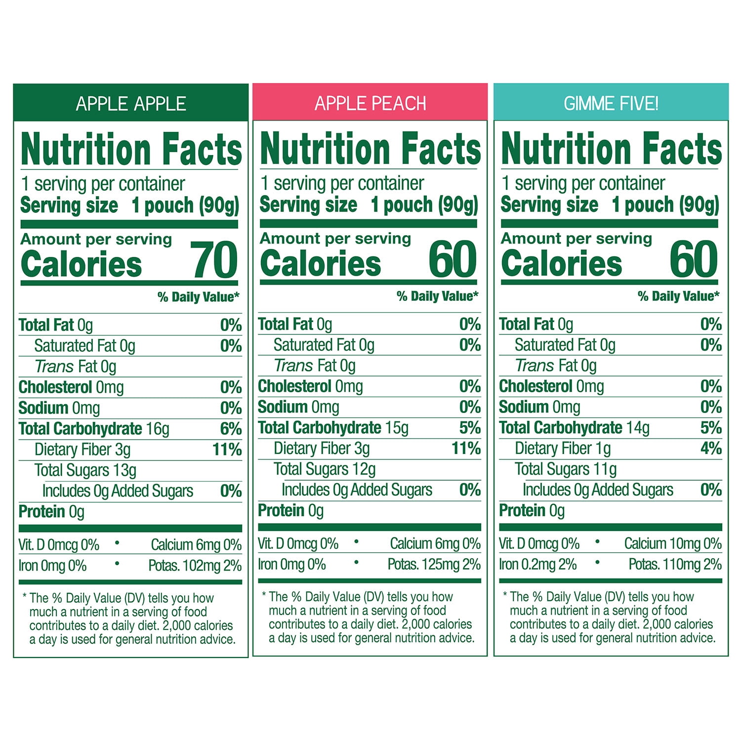 GoGo squeeZ Applesauce and Fruit Puree, Apple Apple, Apple Peach, and Gimme Five! Snack Pouches Variety Pack, 3.2 oz, 40 Pack