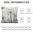 thumbnail image 5 of COMIO  Dandelion Butterflies Throw Pillow Cover  Decor for Bedroom Office, 5 of 5