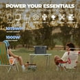 thumbnail image 4 of Mondawe 1000W Portable Power Station 1075Wh Solar Generator Fast Charging with AC Outlet and Solar Panel for Camping Home Backup Outdoor Emergency RV, 4 of 11
