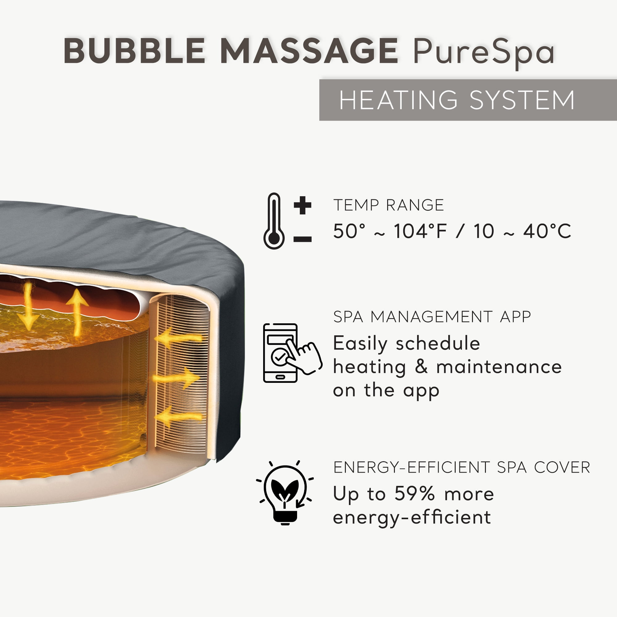 INTEX 28431EH PureSpa Plus Bubble Massage Spa Set with Energy Efficient Cover, 85" x 28"