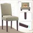 thumbnail image 3 of EOP Upholstered Dining Chair Set of 2, Wood Legs Parsons Chairs with Nailhead Trim Vintage Design for Kitchen Dining Room, Camel, 3 of 9