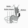thumbnail image 3 of Richell Pet Water Rehydration Station - Bottle works with Gravity to Keep Bowl Fun, Includes Bottle and Dish, 3 of 9
