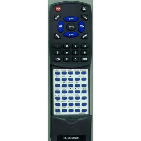 Replacement Remote for AUDIOVOX RC105301  RTRC105301  MVCH10A price history on PriceWatchPro